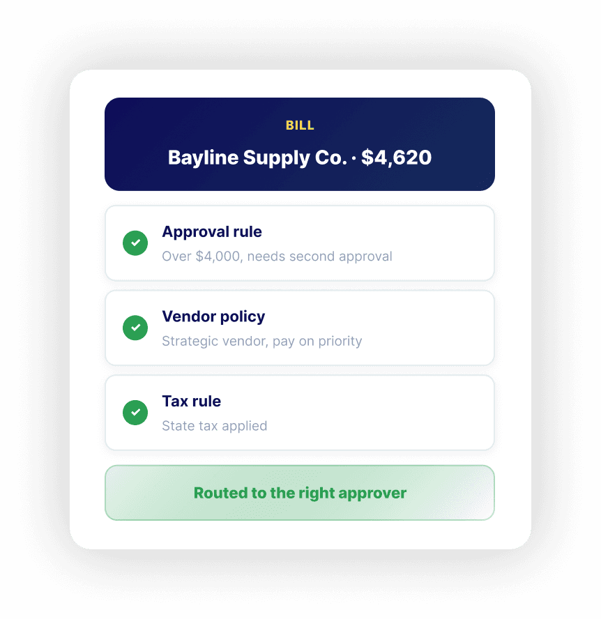 Bill rules checklist showing approval rule, vendor policy, and tax rule applied before routing to the right approver