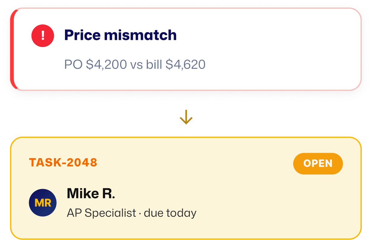 Price mismatch exception routed into a tracked open task for an AP specialist