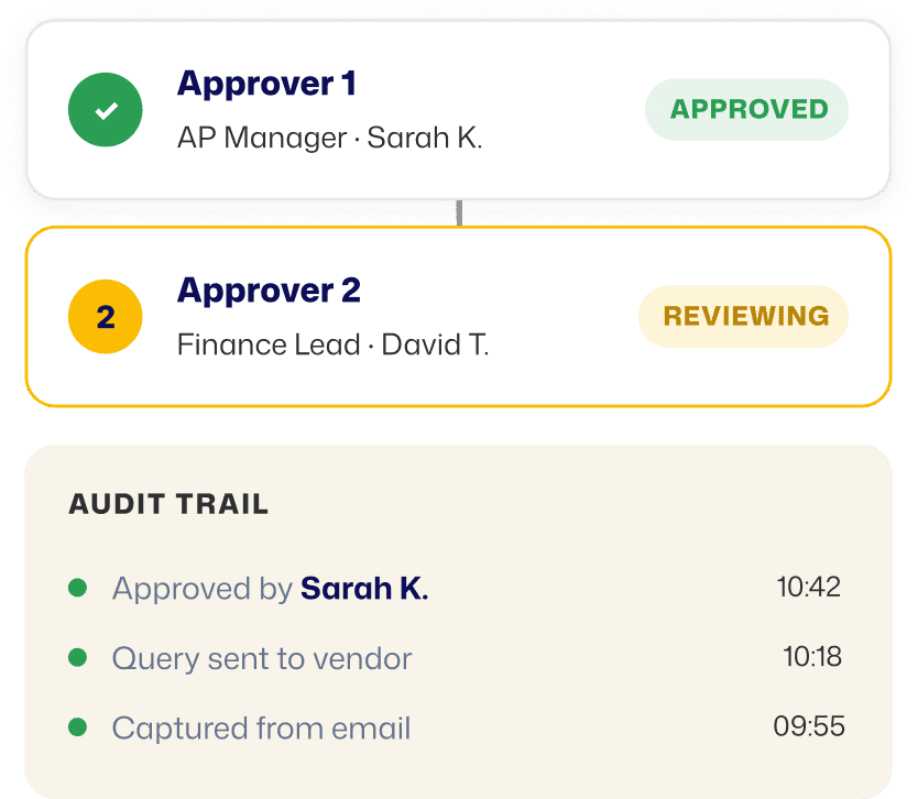 Approval workflow showing Sarah K approved, David T reviewing, and a full audit trail of bill actions