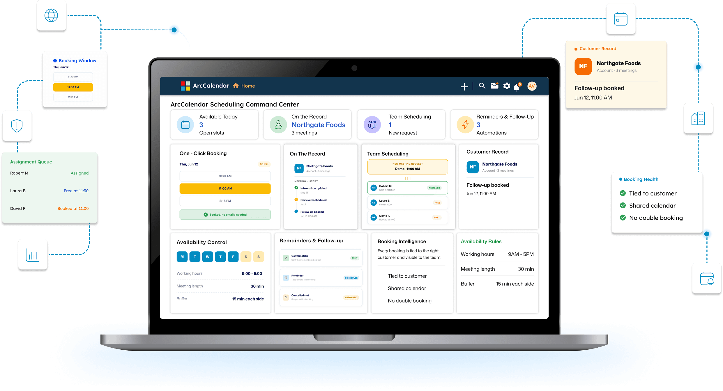 ArcCalendar Scheduling Command Center on a laptop with available slots, team scheduling, one-click booking, customer records, availability control, and booking intelligence