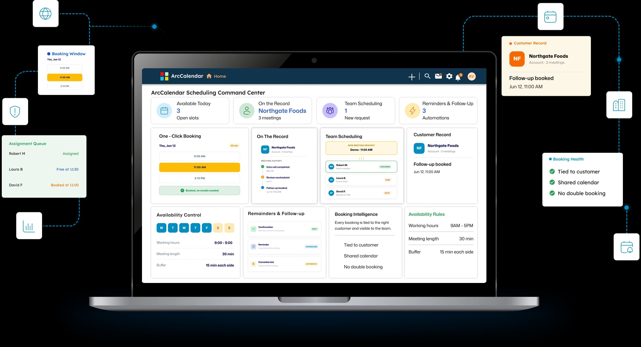 ArcCalendar Scheduling Command Center on a laptop with available slots, team scheduling, one-click booking, customer records, availability control, and booking intelligence