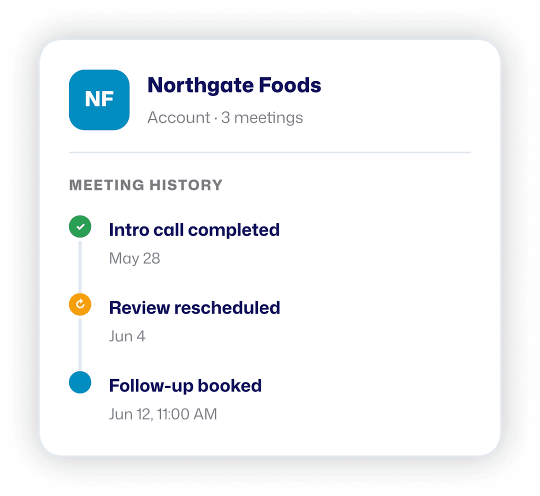 Northgate Foods customer record showing meeting history with intro call completed, review rescheduled, and follow-up booked