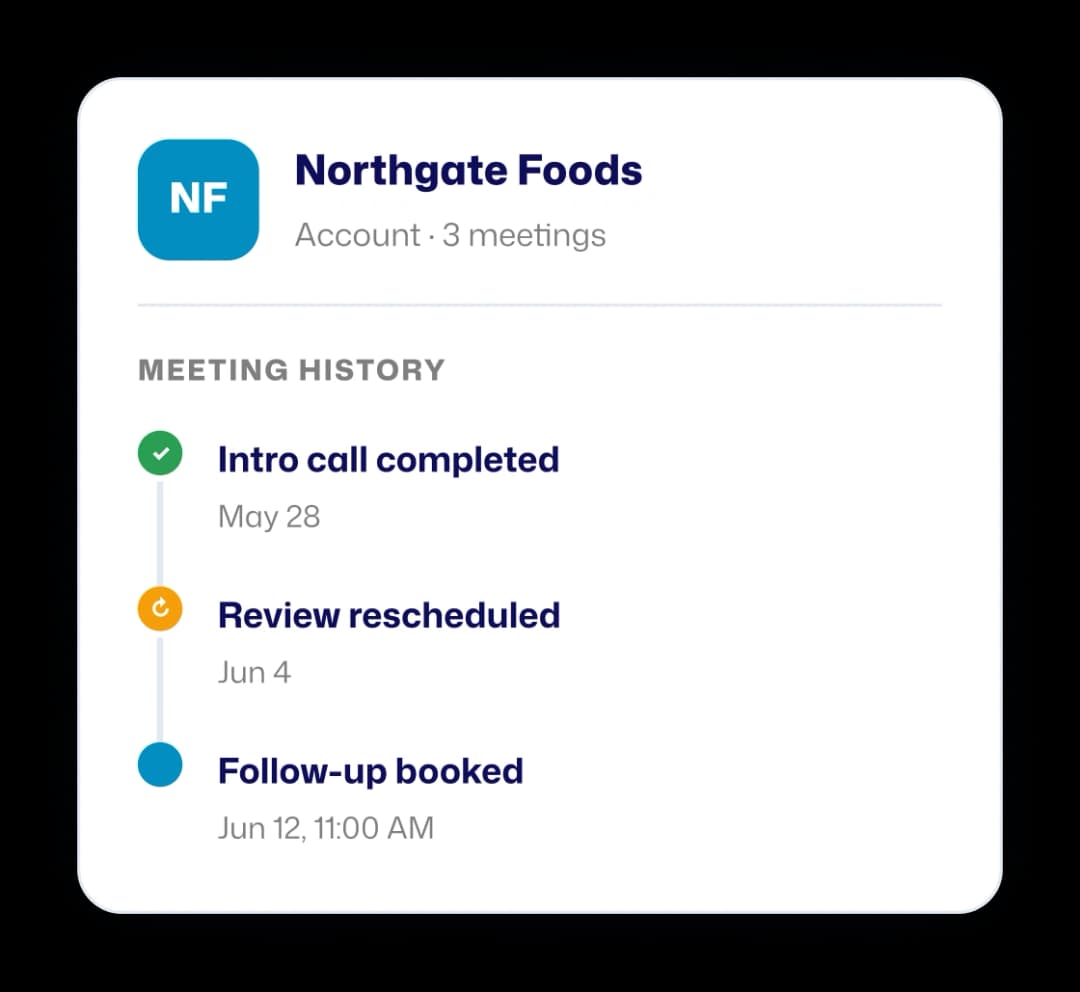 Northgate Foods customer record showing meeting history with intro call completed, review rescheduled, and follow-up booked