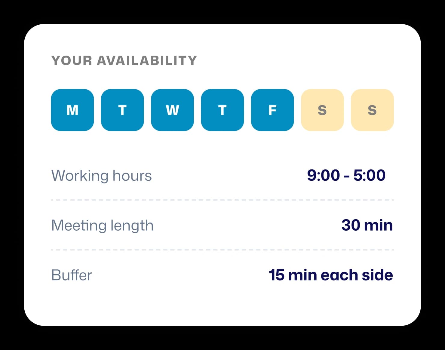 Your availability settings showing weekdays selected, working hours 9:00 to 5:00, 30 minute meetings, and 15 minute buffers on each side