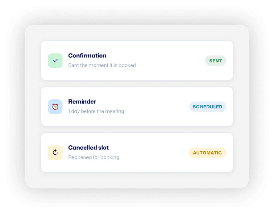 Reminders and follow-up automations showing confirmation sent, reminder scheduled one day before, and cancelled slot reopened automatically
