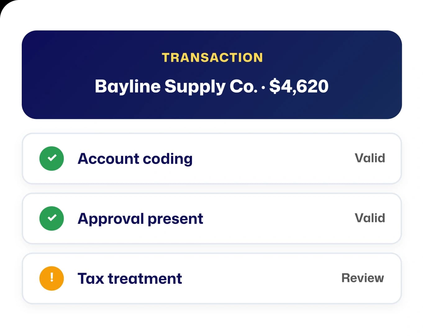 Transaction validation card for Bayline Supply Co showing account coding, approval, and tax treatment review status