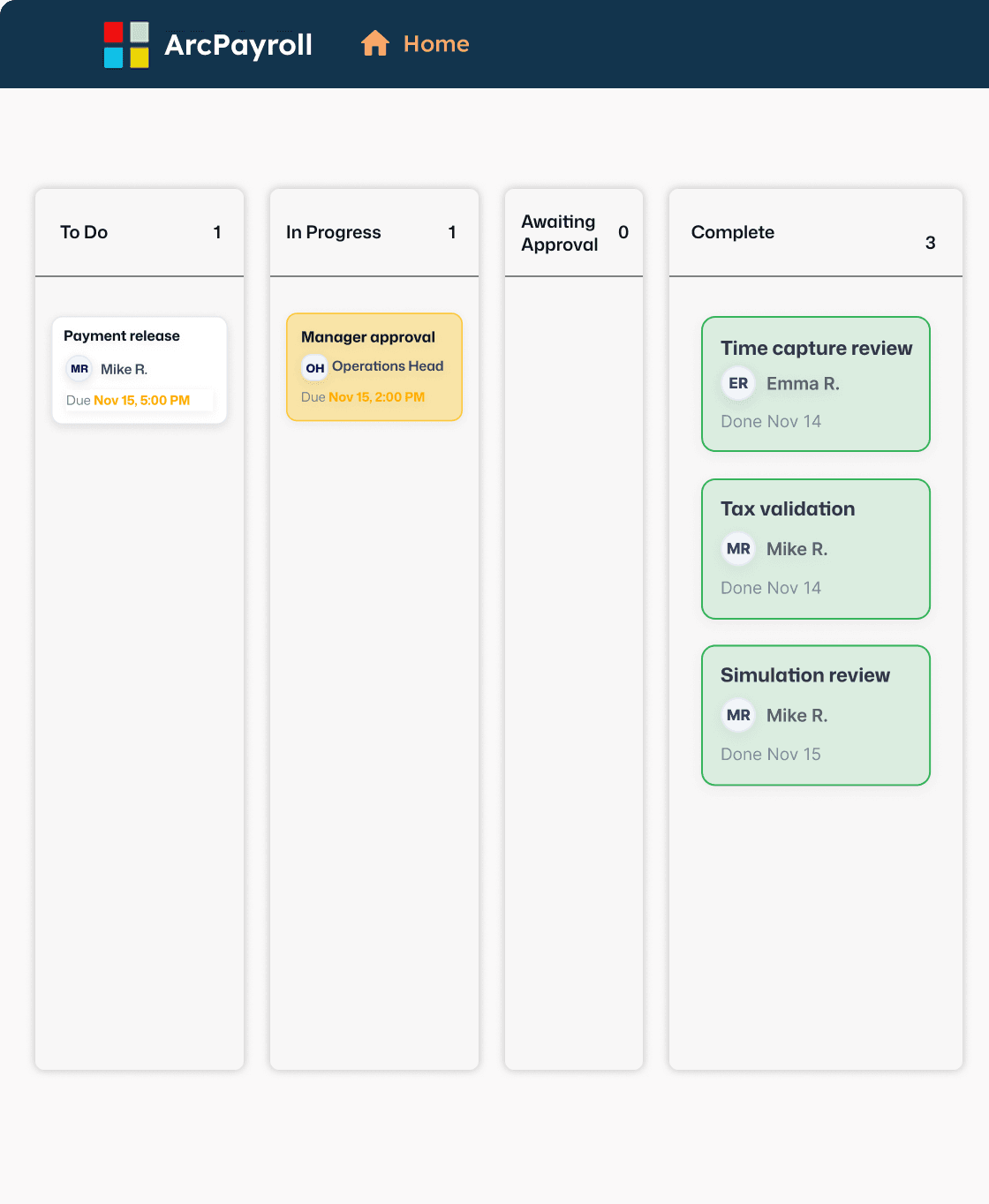 ArcPayroll task-driven workflow board showing payroll steps across to do, in progress, awaiting approval, and complete columns