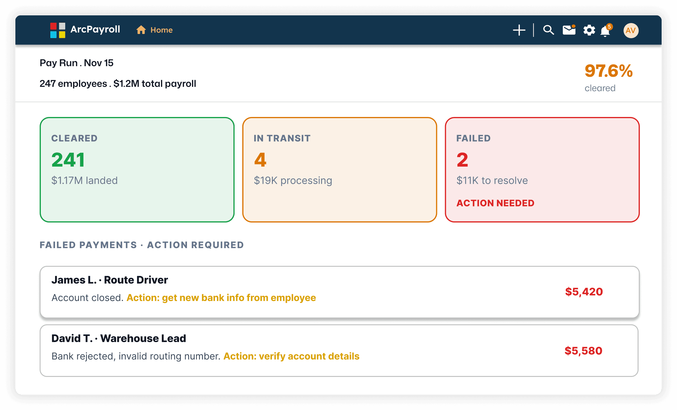 ArcPayroll pay run payment tracking dashboard showing cleared, in-transit, and failed payments with action-required items