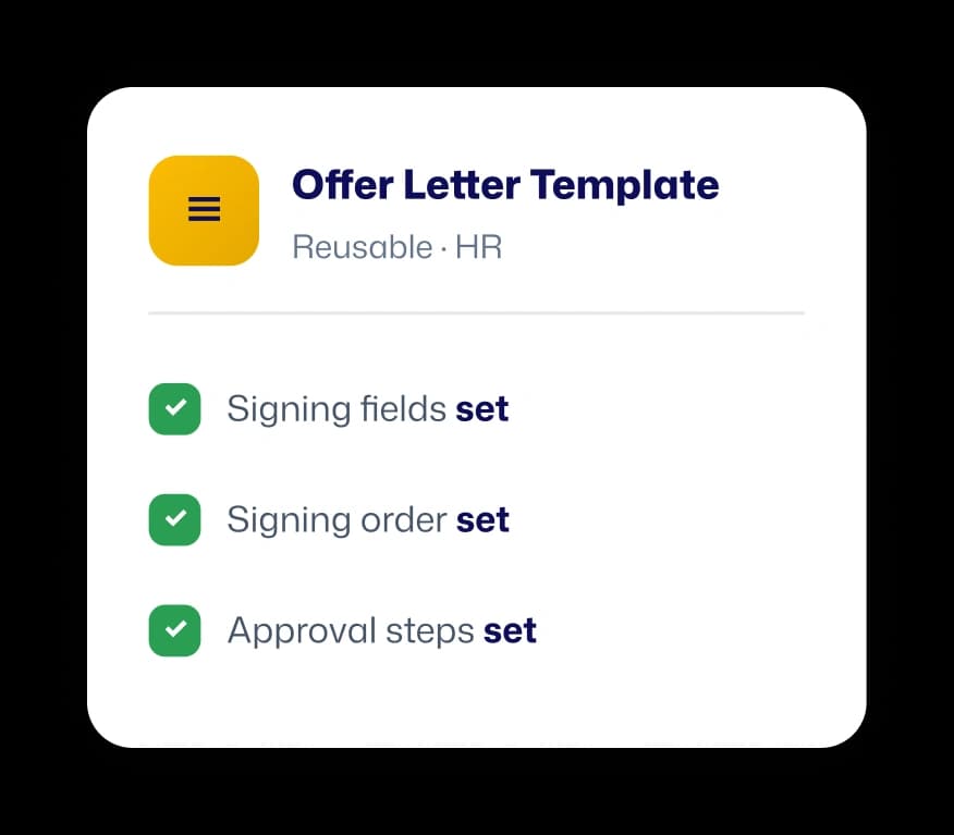 Offer letter template card showing signing fields, signing order, and approval steps already set