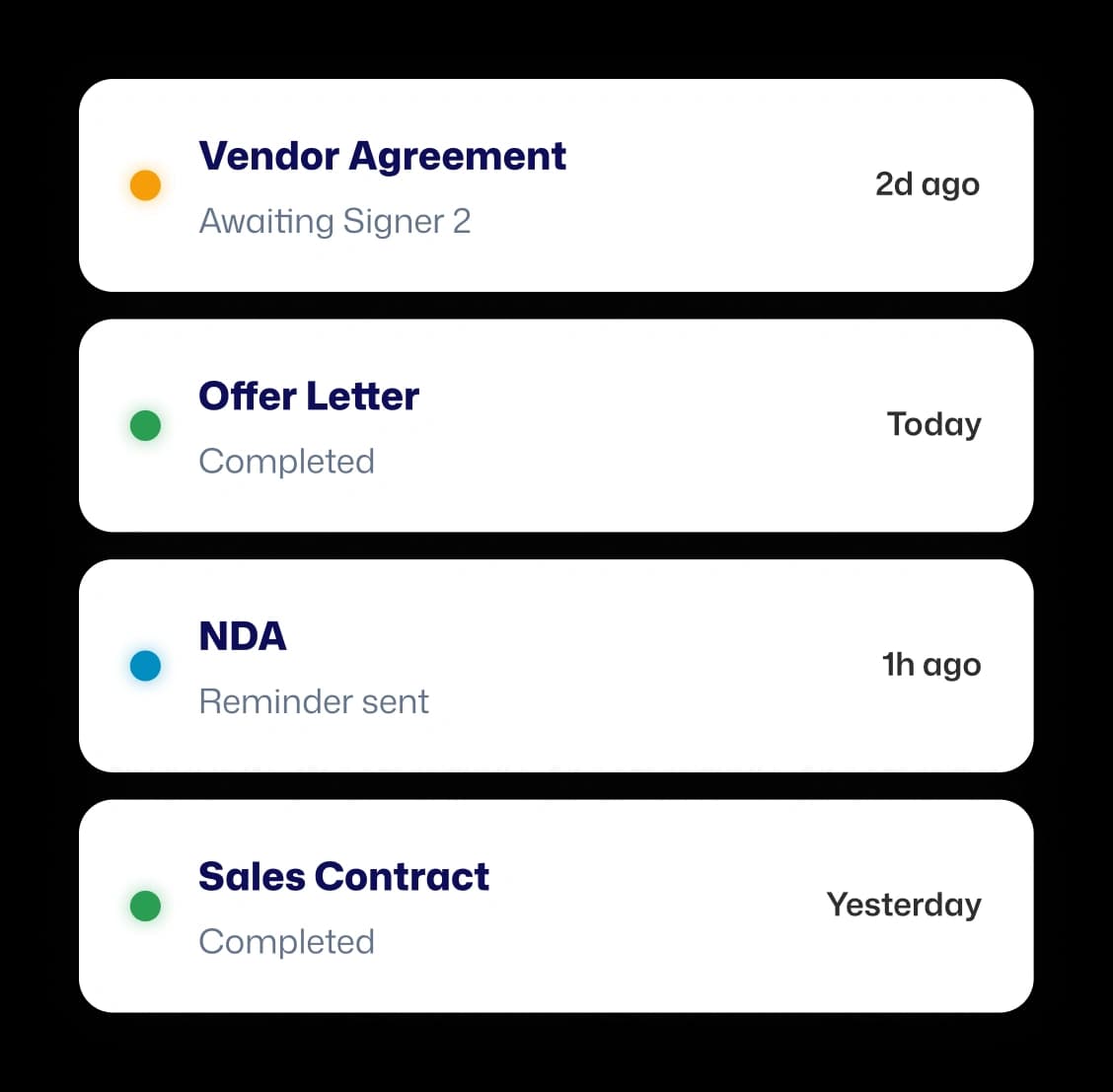 Document lifecycle list showing vendor agreement, offer letter, NDA, and sales contract status with timestamps