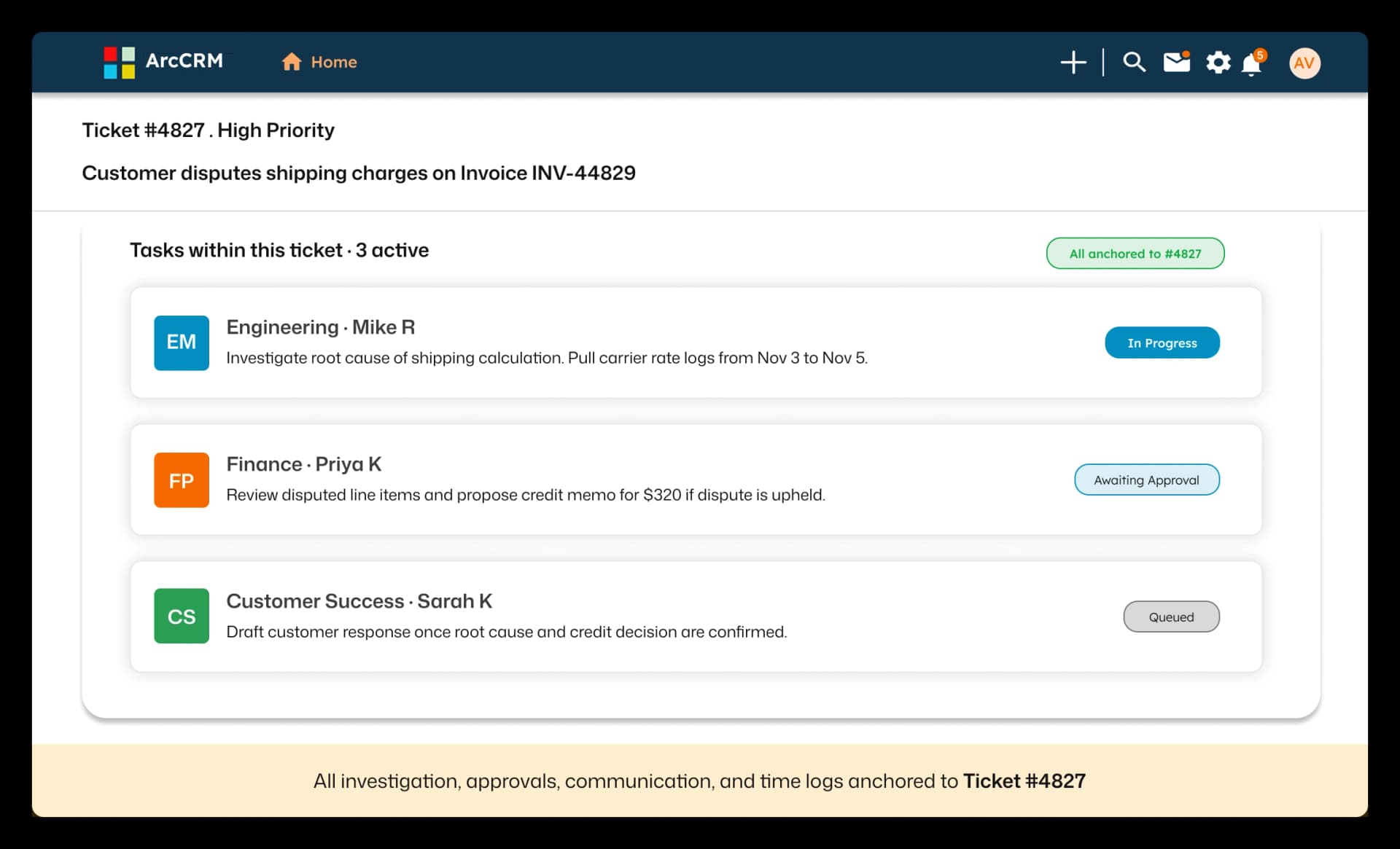 ArcTicket unified workspace showing engineering, finance, and customer success tasks anchored to a single high-priority ticket