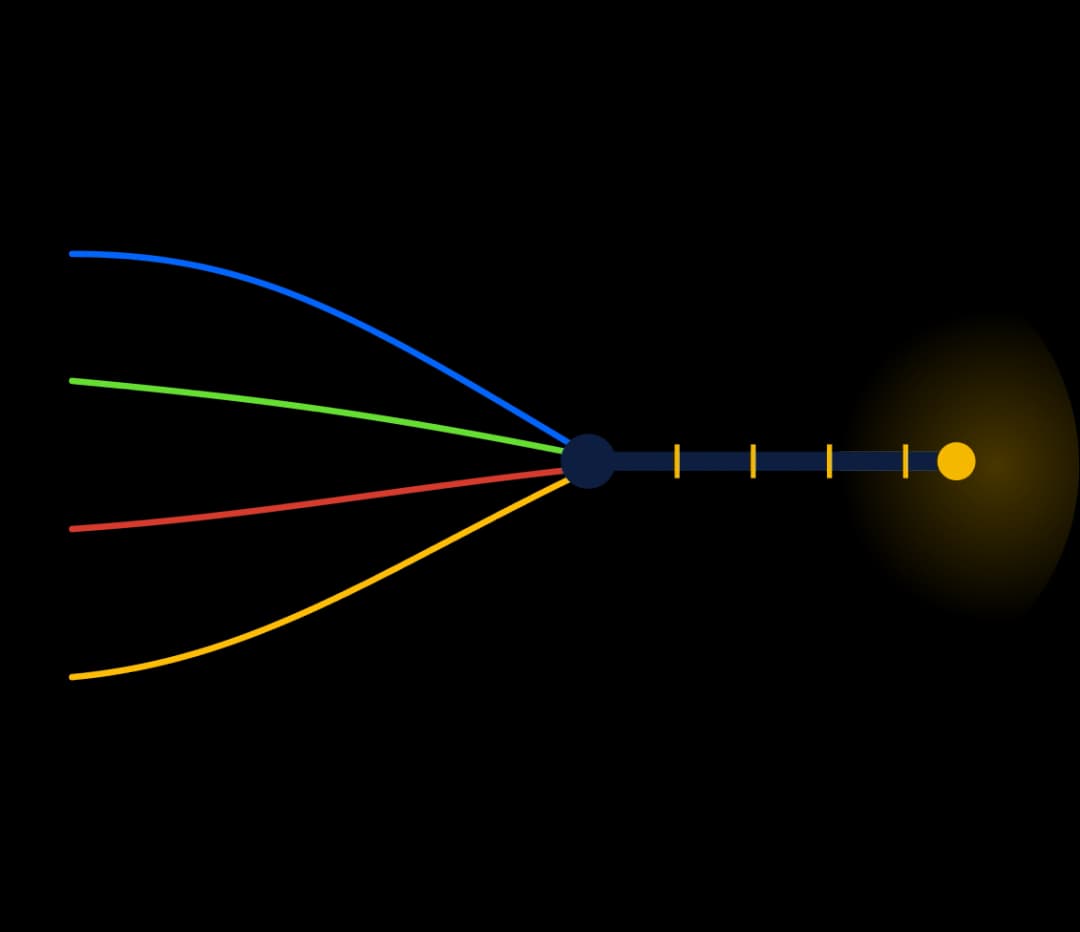 Separate system paths converging into one connected Archarina foundation