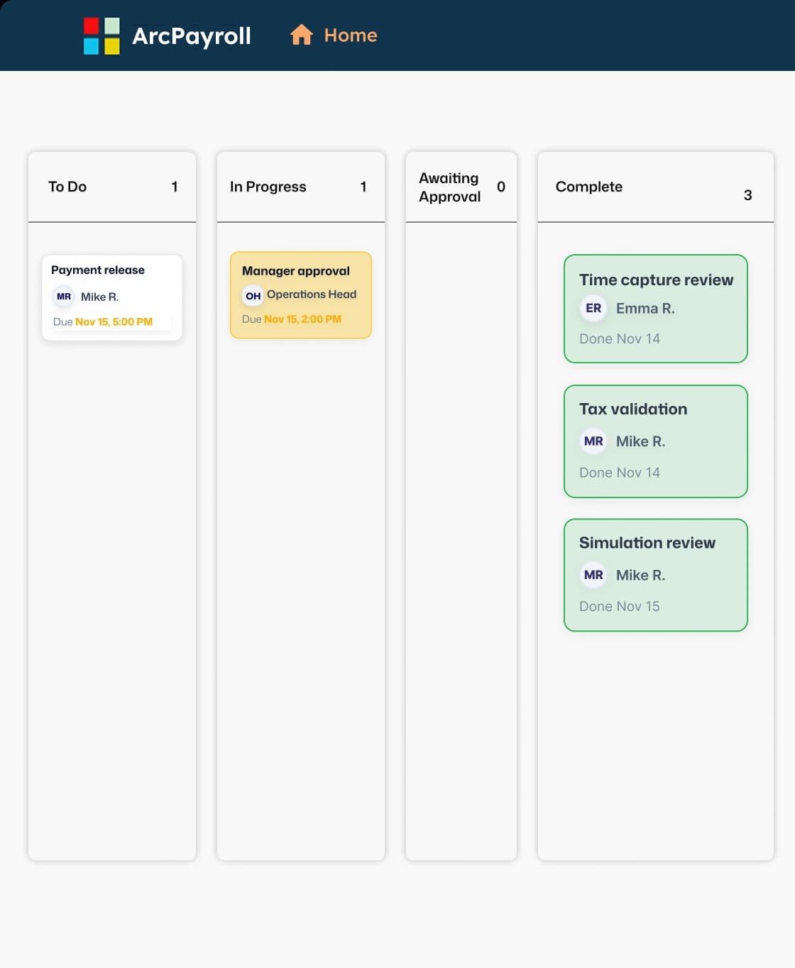 ArcPayroll task-driven workflow board showing payroll steps across to do, in progress, awaiting approval, and complete columns
