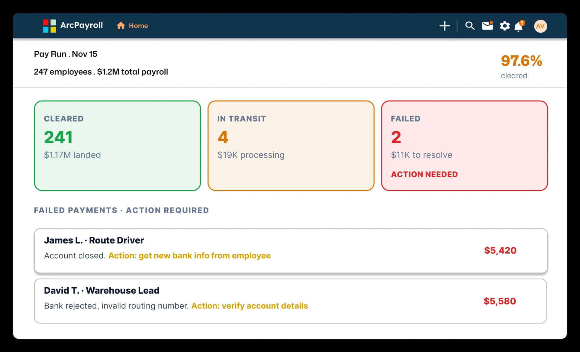 ArcPayroll pay run payment tracking dashboard showing cleared, in-transit, and failed payments with action-required items